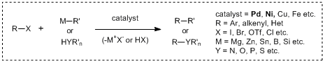 Cross-coupling Reaction using Transition Metal Catalysts