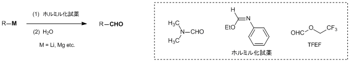ホルミル化 [合成試薬] | 東京化成工業株式会社