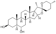 Chlorogenin