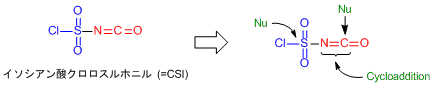 イソシアン酸クロロスルホニルの化学的反応性