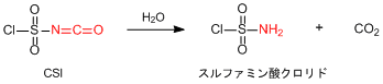 イソシアン酸クロロスルホニルの加水分解