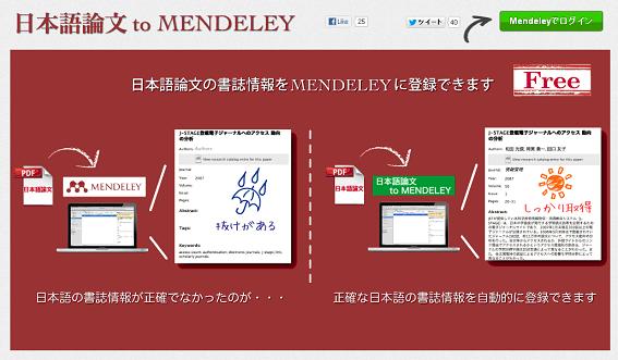 図3. 「日本語論文 to Mendeley」