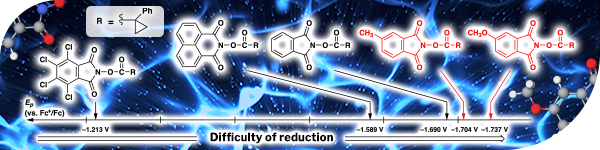 N-Hydroxyphthalimide Derivatives for the Synthesis of Redox Active Esters