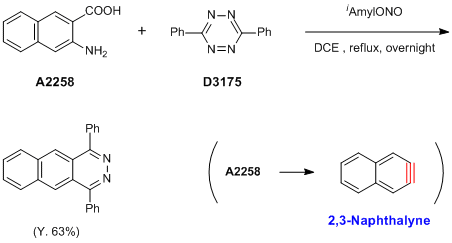 A2258