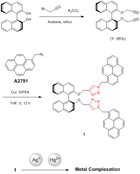 A2791