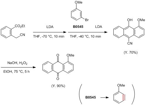 B0545