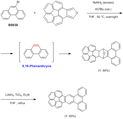 B0838