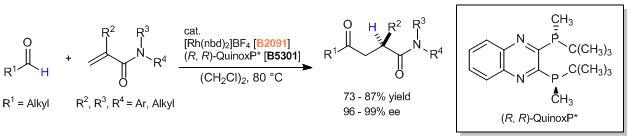 B2091