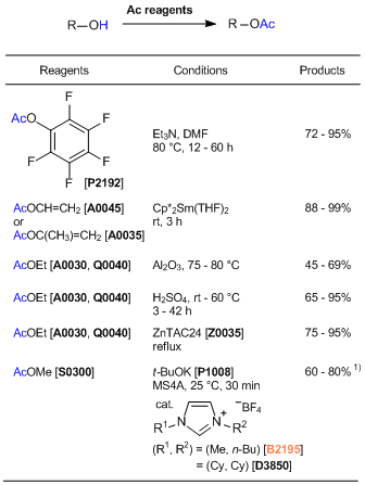 B2195