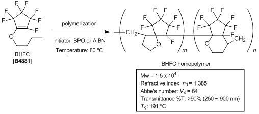 B4881