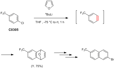 C0305