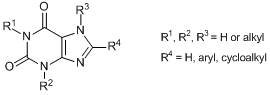  C2748, C2042, T0179, H0402, P2050