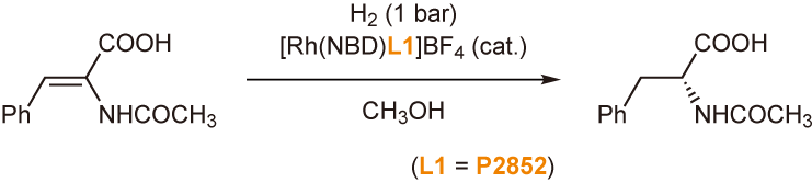 Asymmetric hydrogenation of dehydroamino acids