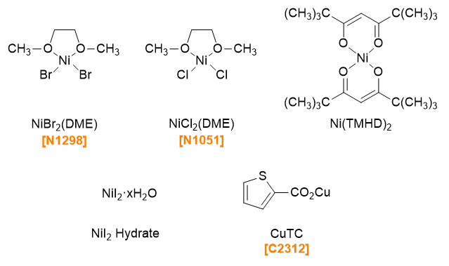 Nickel Catalyts and Copper Catalysts