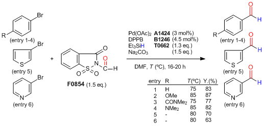 F0854