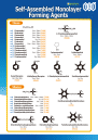 Self-Assembled Monolayer Forming Agents