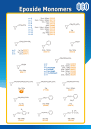 Epoxide Monomers