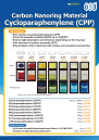 Carbon Nanoring Material Cycloparaphenylene (CPP)