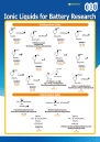 Ionic Liquids for Battery Research