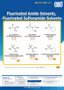 Fluorinated Amide Solvents, Fluorinated Sulfonamide Solvents