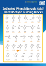 Iodinated Phenol/Benzoic Acid/Benzaldehyde Building Blocks