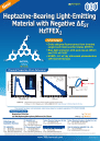 Heptazine-Bearing Light-Emitting Material with Negative ΔEST: HzTFEX2