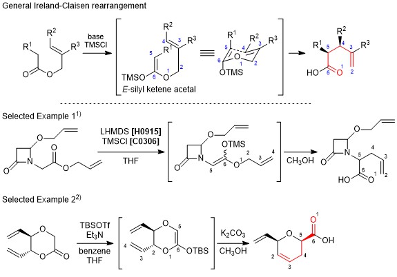 Ireland-Claisen rearrangement