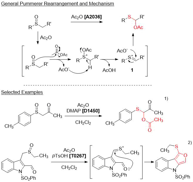 Pummerer_Rearrangement