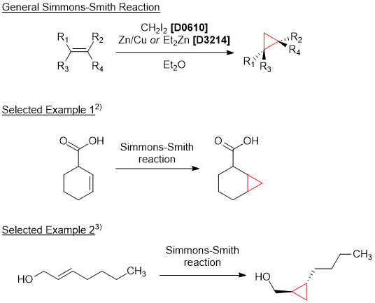 Simmons-Smithシクロプロパン化反応