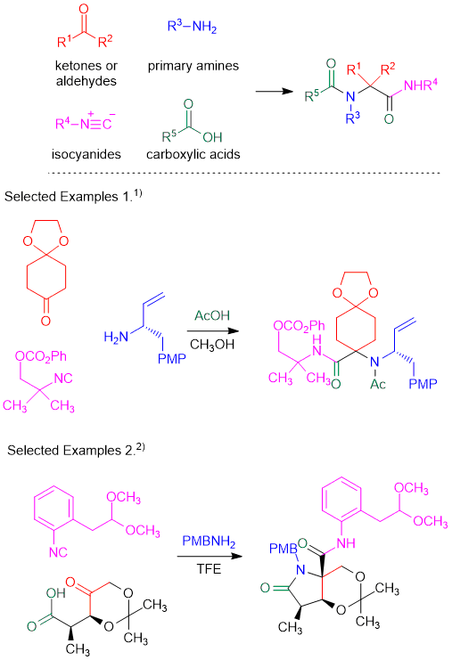 Ugi Four-component Reaction