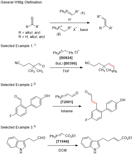 Wittigオレフィン化反応