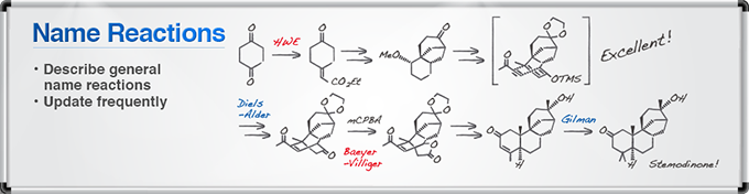 Name Reactions by TCI