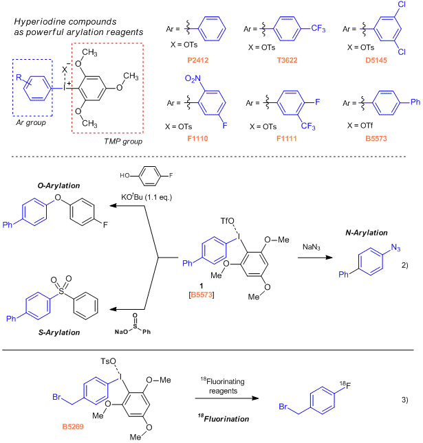 P2412,T3622,D5145,B5269,T1110,F1111, B5573