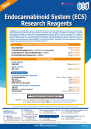 Endocannabinoid System (ECS) Research Reagents