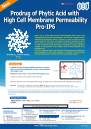 Prodrug of Phytic Acid with High Cell Membrane Permeability: Pro-IP6