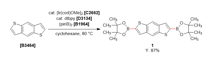 TCI Practical Example: Hartwig-Miyaura C-H Borylation Using an Iridium Catalyst