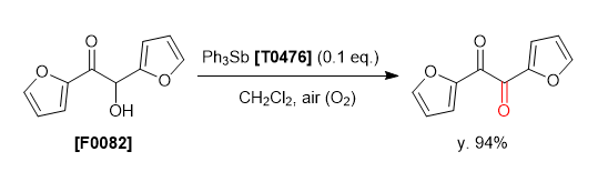 TCI Practical Example: Oxidation Reaction Using Triphenylantimony as an Organocatalyst