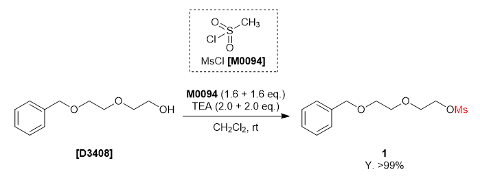  TCI Practical Example: Mesylation of Hydroxy Group Using MsCl