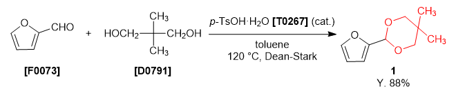 TCI Practical Example: Acetal Protection of an Aldehyde