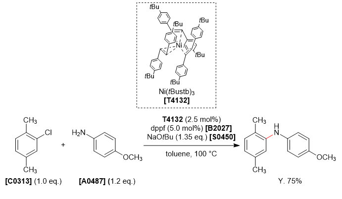 TCI反応実例： Ni(tBustb)3触媒を用いたBuchwald-Hartwigアミノ化反応