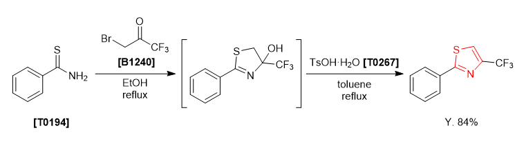  TCI反応実例：1-ブロモ-3,3,3-トリフルオロアセトンを用いたチアゾール環構築反応