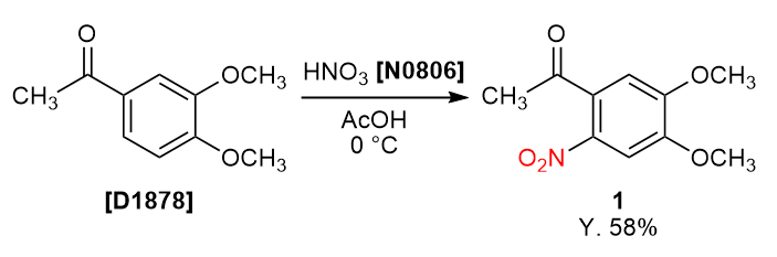 TCI Practical Example: Nitration Using Nitric Acid