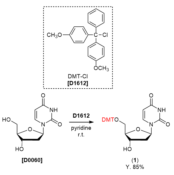 TCI Practical Example: DMT-Protection Using 4,4'-Dimethoxytrityl Chloride 