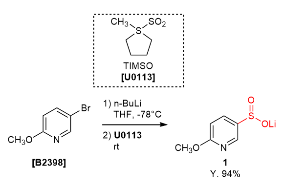 TCI反応実例：TIMSOを用いた直接的ピリジンスルフィン酸リチウムの合成