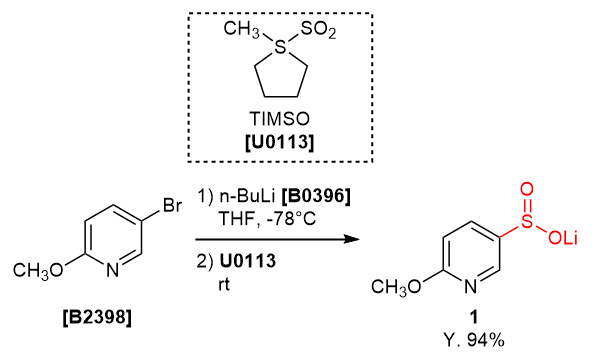 TCI反応実例：TIMSOを用いた直接的ピリジンスルフィン酸リチウムの合成