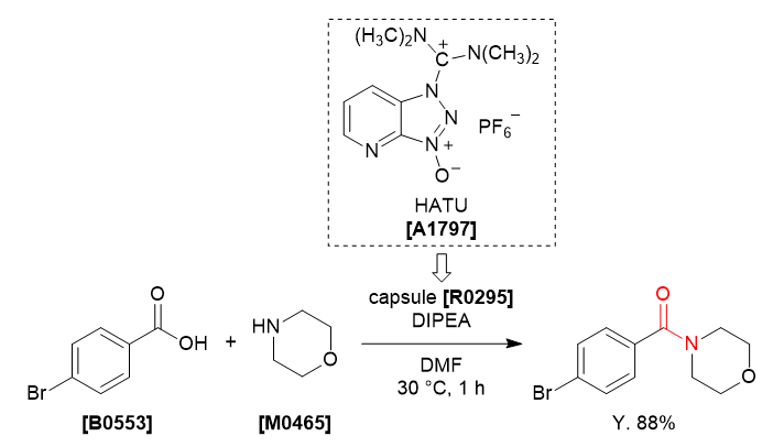 TCI Practical Example: The Condensation Reaction Using HATU in a Capsule Reagent