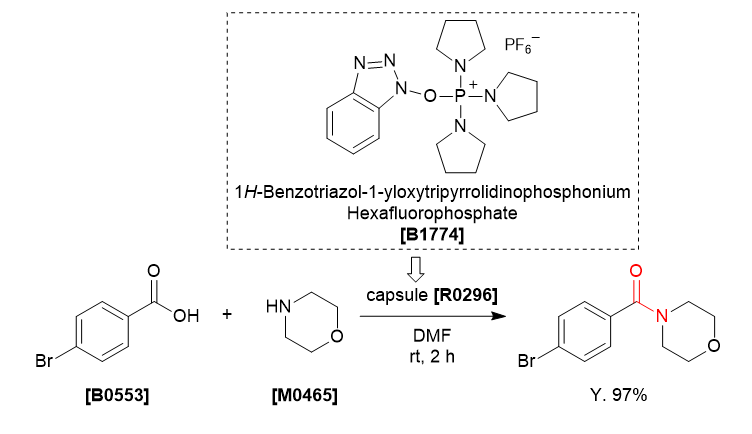 TCI Practical Example: The Condensation Reaction Using a Capsule Reagent