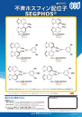 不斉ホスフィン配位子 SEGPHOS®