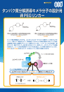 タンパク質分解誘導キメラ分子の設計用非PEGリンカー