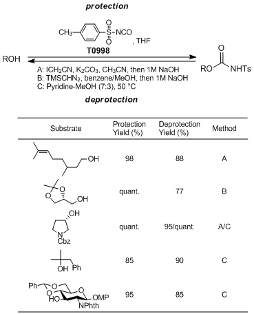 T0998